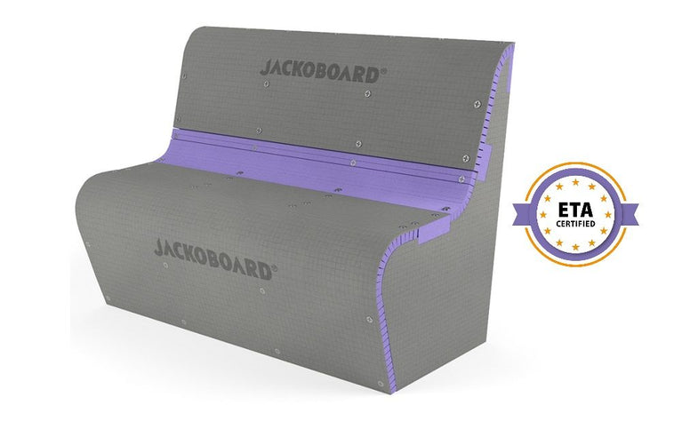 Placa Jackoboard® S-Kit