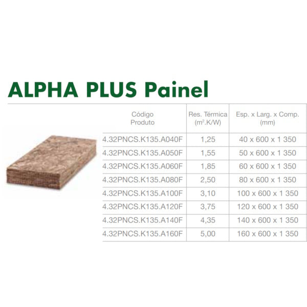 Lã Mineral Volcalis Alpha Plus Painel