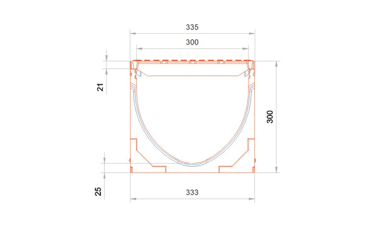 Canal Aco Multidrain H300