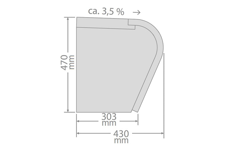 Placa Jackoboard® S-Kit