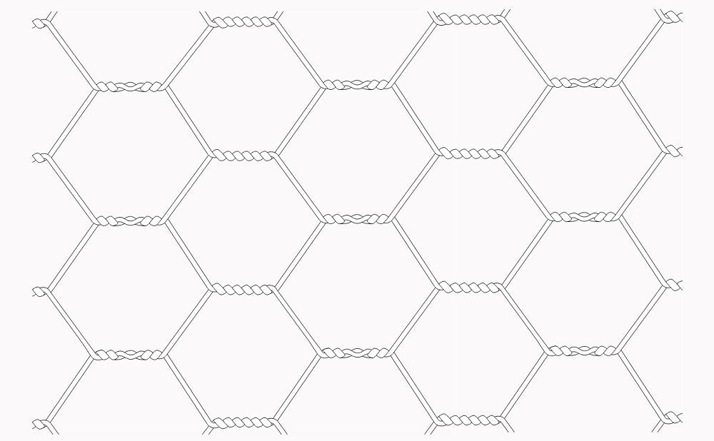 Rede Hexagonal de Tripla Torsão