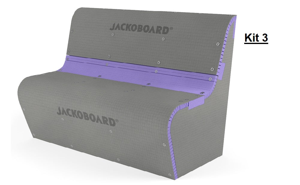 Placa Jackoboard® S-Kit