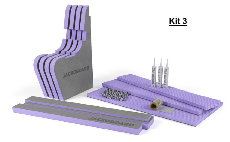 Placa Jackoboard® S-Kit