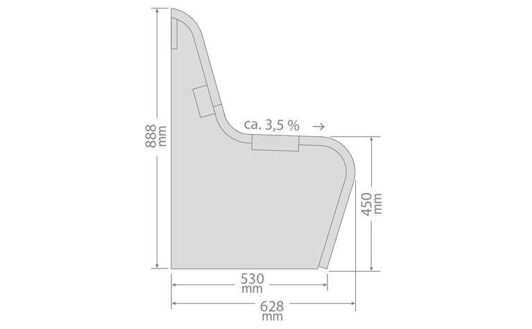 Placa Jackoboard® S-Kit