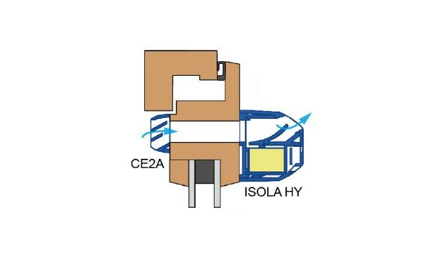 Grelha de ventilação ISOLA HY + CE2A